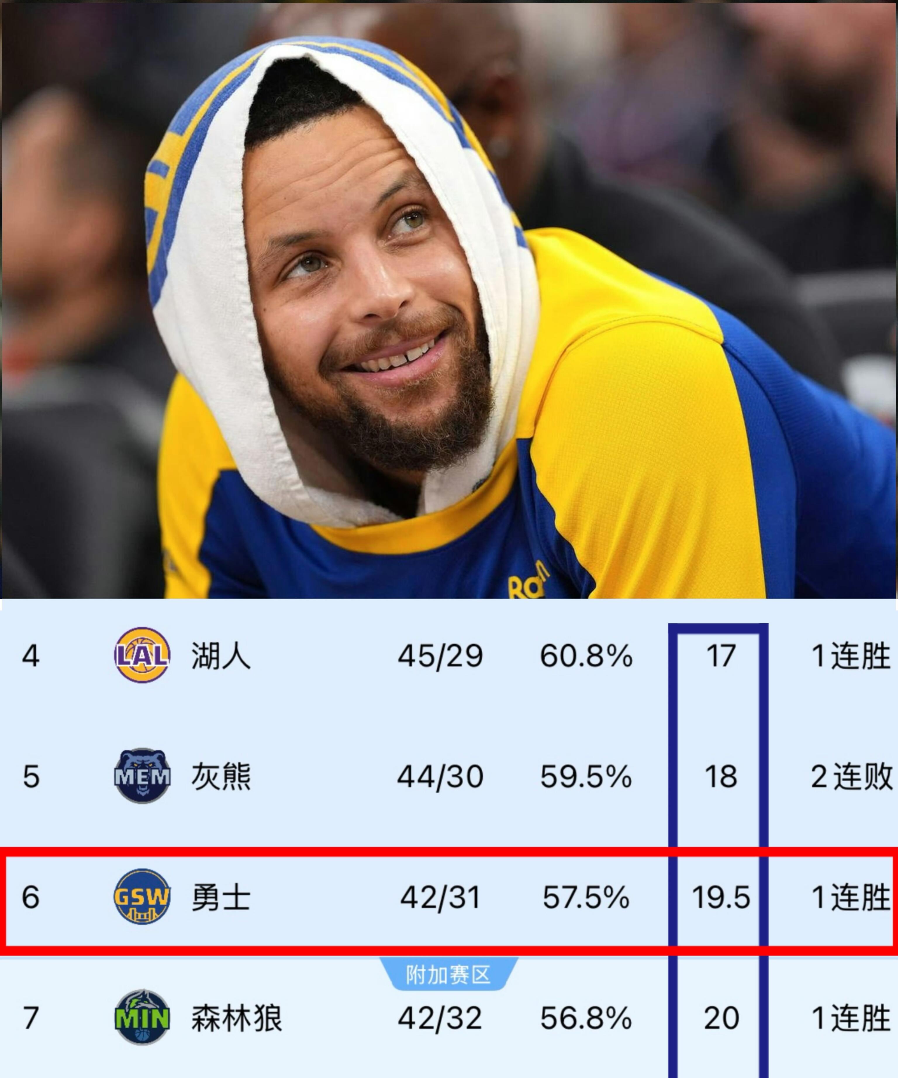 包含赛前克里夫兰骑士调整名单以备NBA季后赛,绝杀压哨环节打磨,引发热议,纪律约束更严格的词条-九游首页